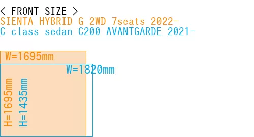 #SIENTA HYBRID G 2WD 7seats 2022- + C class sedan C200 AVANTGARDE 2021-